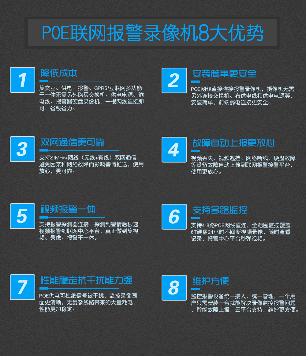 POE高清报警录像机优势