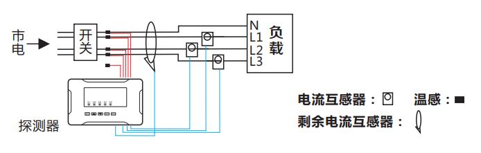 智慧用电系统示意图