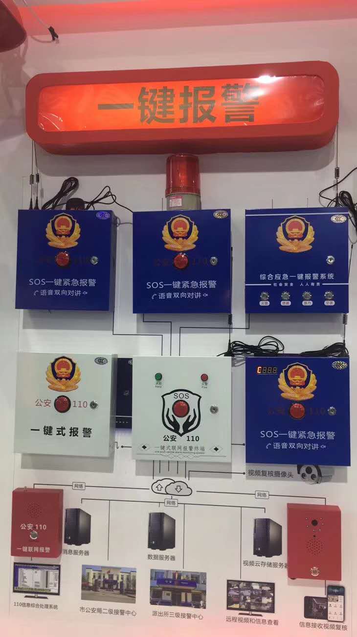 一键报警系统