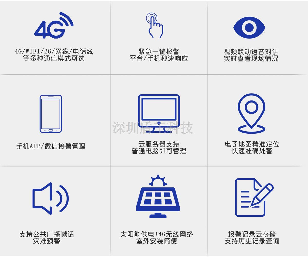 盾王一键报警系统优势