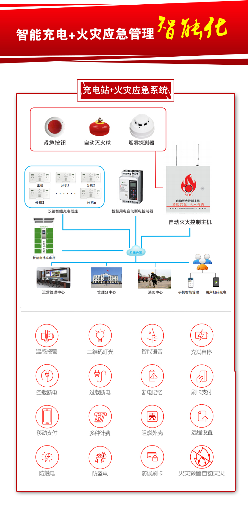 电动车智慧充电柜充电桩