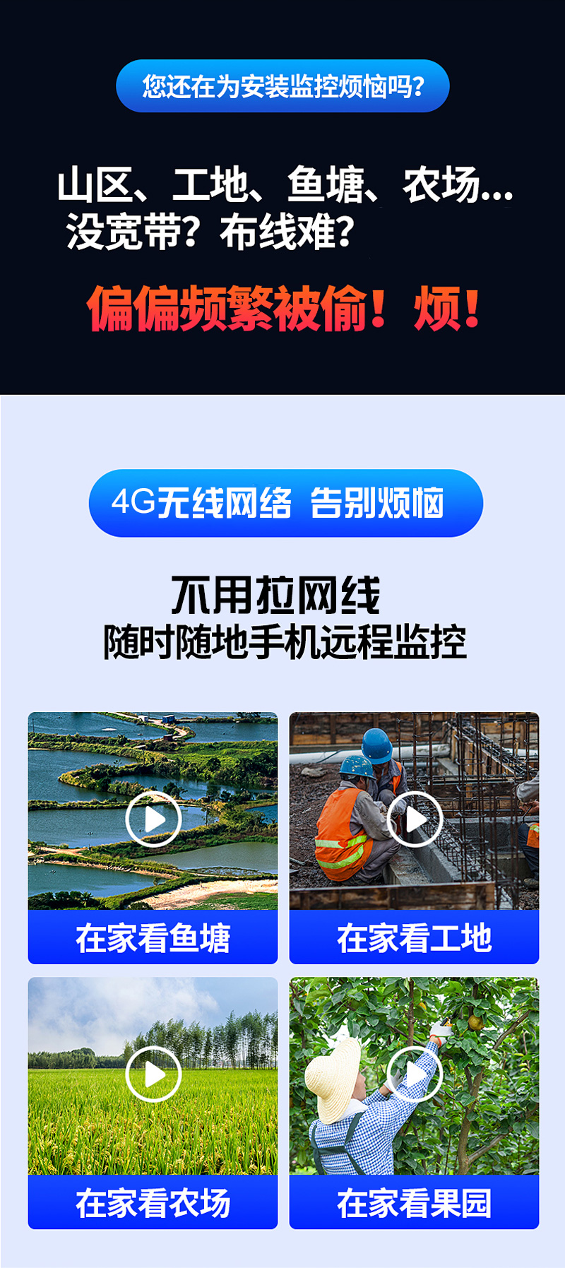 4G无线高清摄像头监控报警摄像机