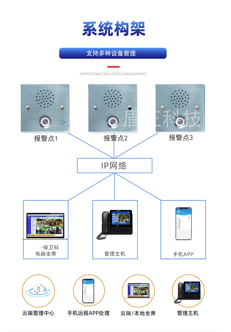 sos一键报警接线图图片