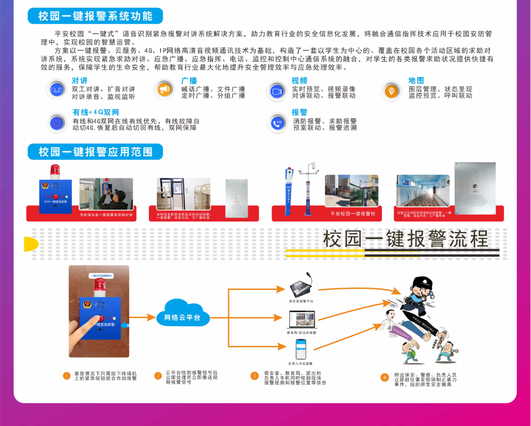 公安110语音识别音视频对讲一键报警系统