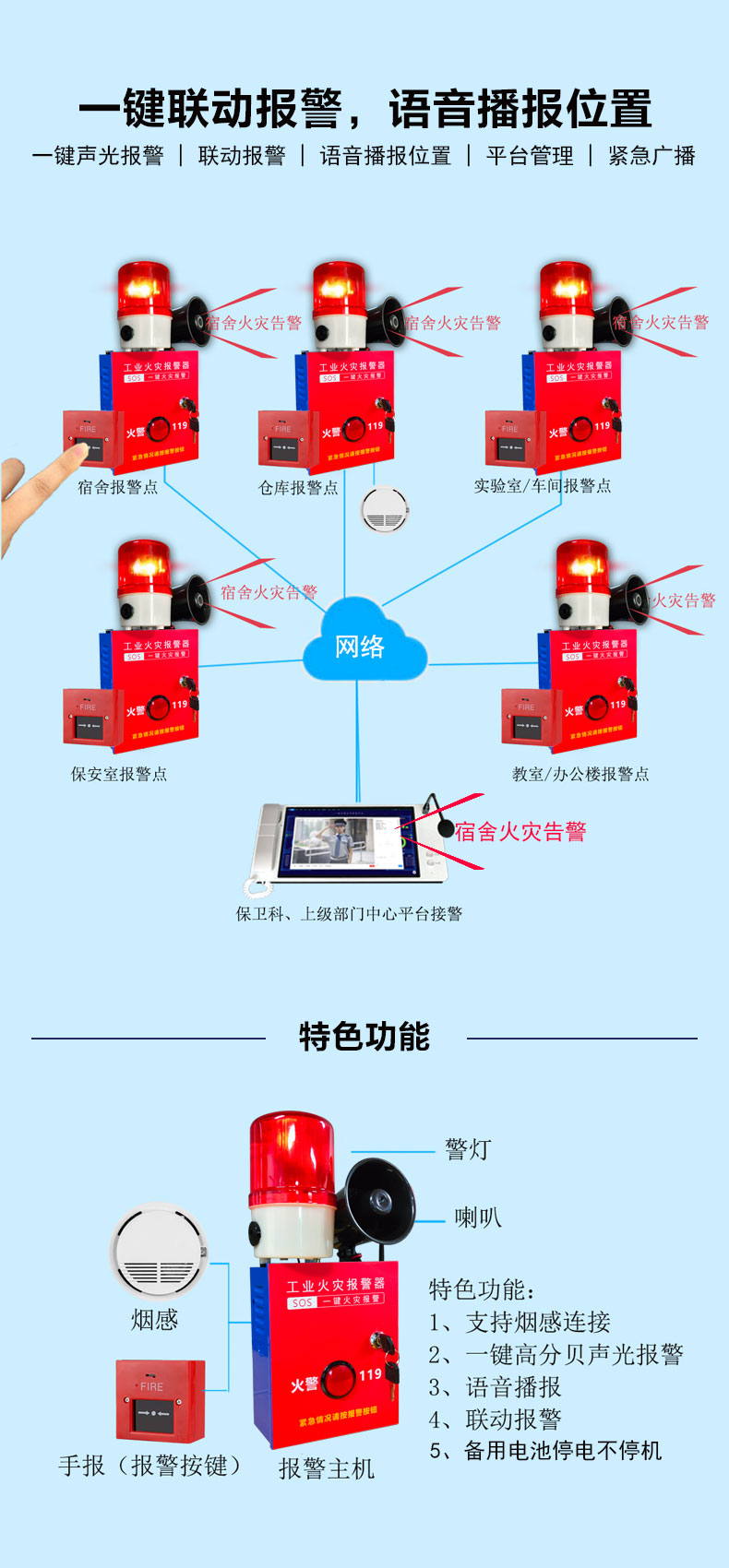 消防火灾联动报警广播系统